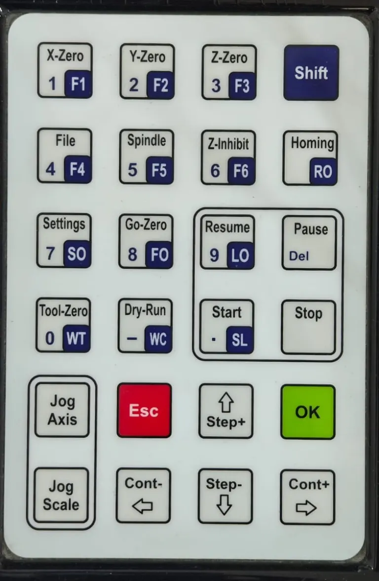 TNC-M33 keypad detail