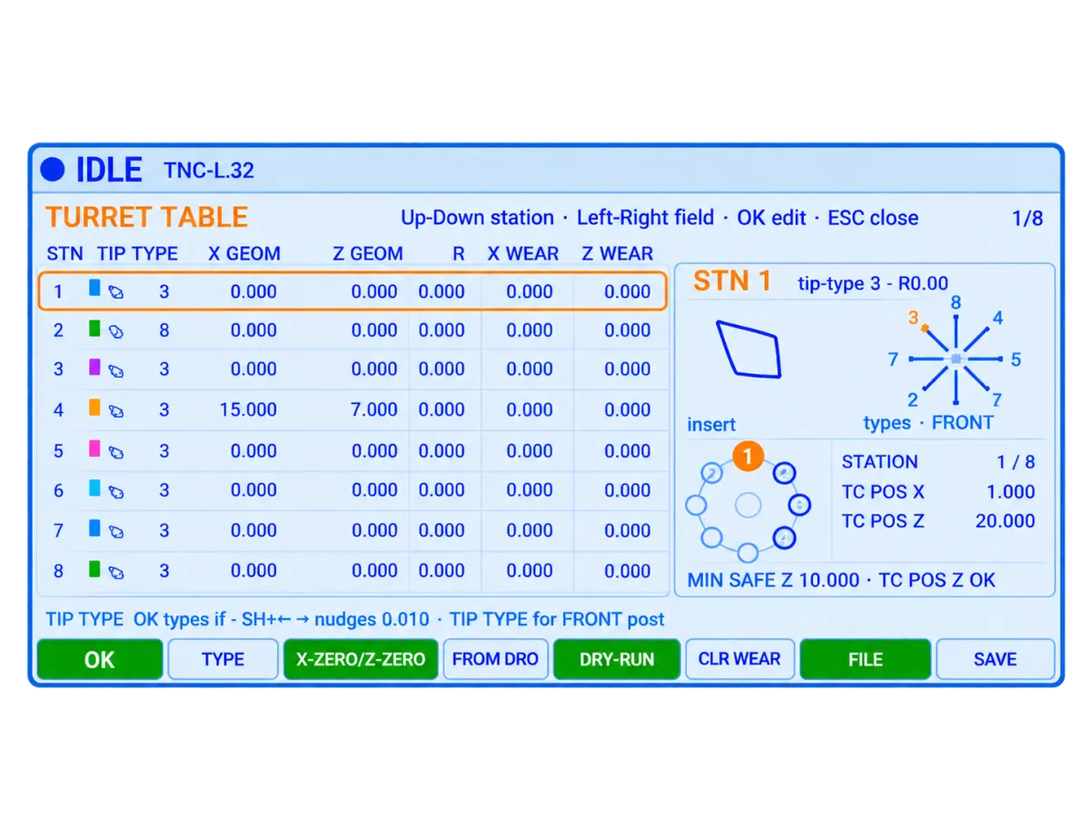 TNC-L32 : Two Axis CNC Lathe Controller