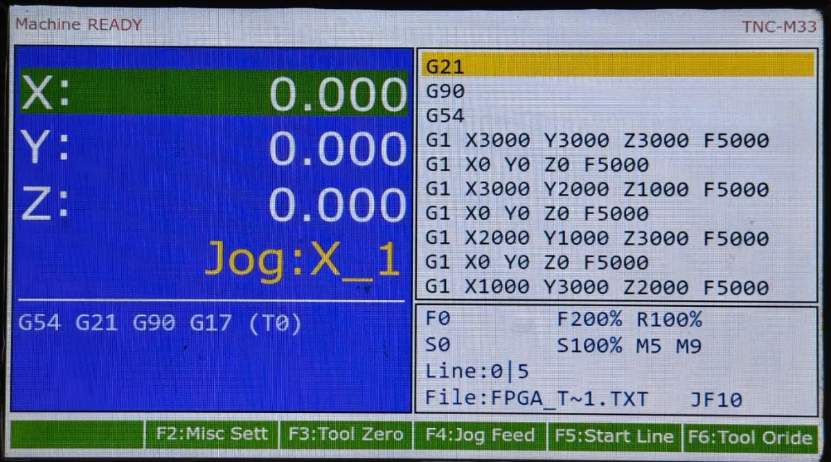 TNC-M33 screen detail