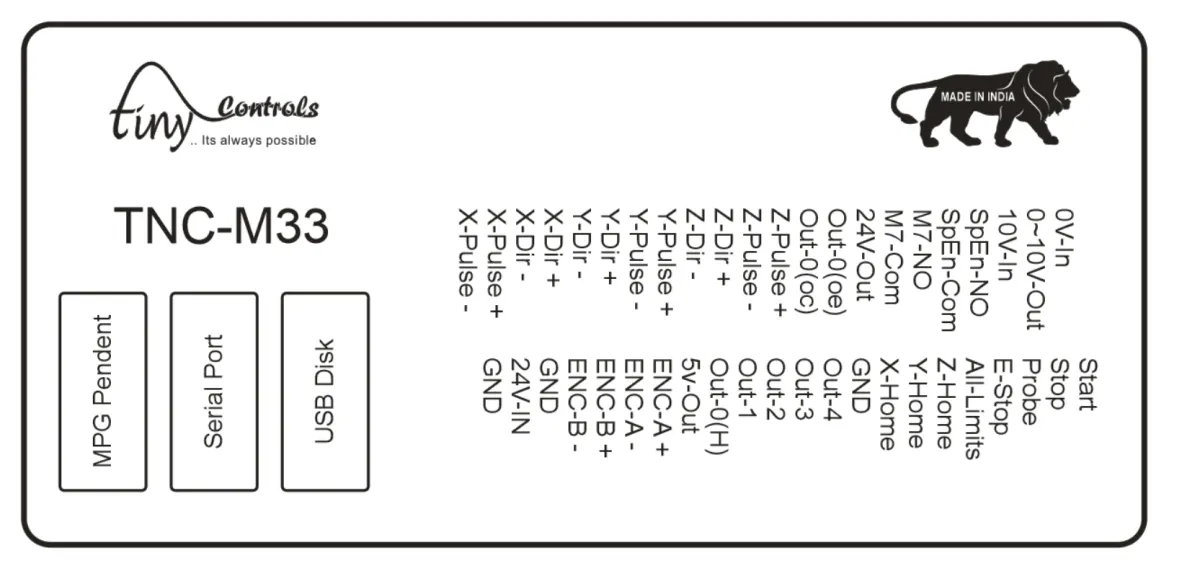 TNC-M33 connection diagram
