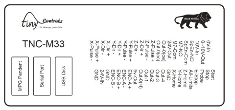 TNC-M33 connection diagram